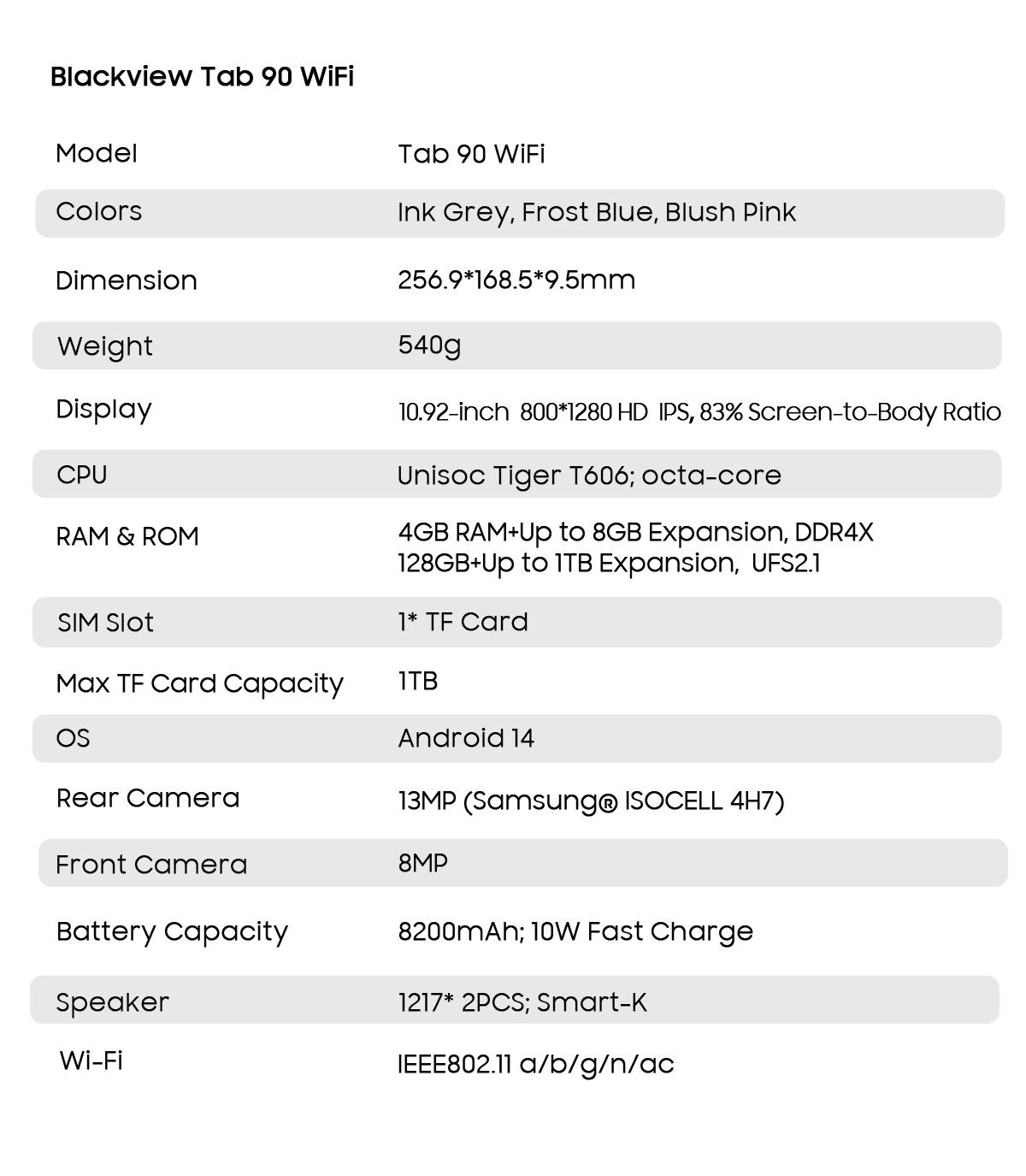 Blackview-Tab-90-WiFi-UNISOC-T606-Octa-Kern-4GB-RAM8GB-Virtueller-Speicher-128GB-ROM-Widevine-L1-Ges-2016835-32
